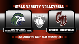 Navigate to GDRHS Varsity Volleyball vs. Essex North Shore 11/4/22 - MIAA Round of 32